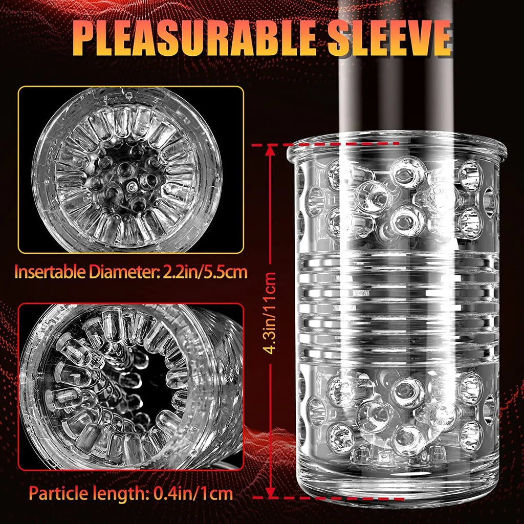 Automatic Male Masturbator (with 7 Thrusting Rotating Modes for Penis Stimulation)