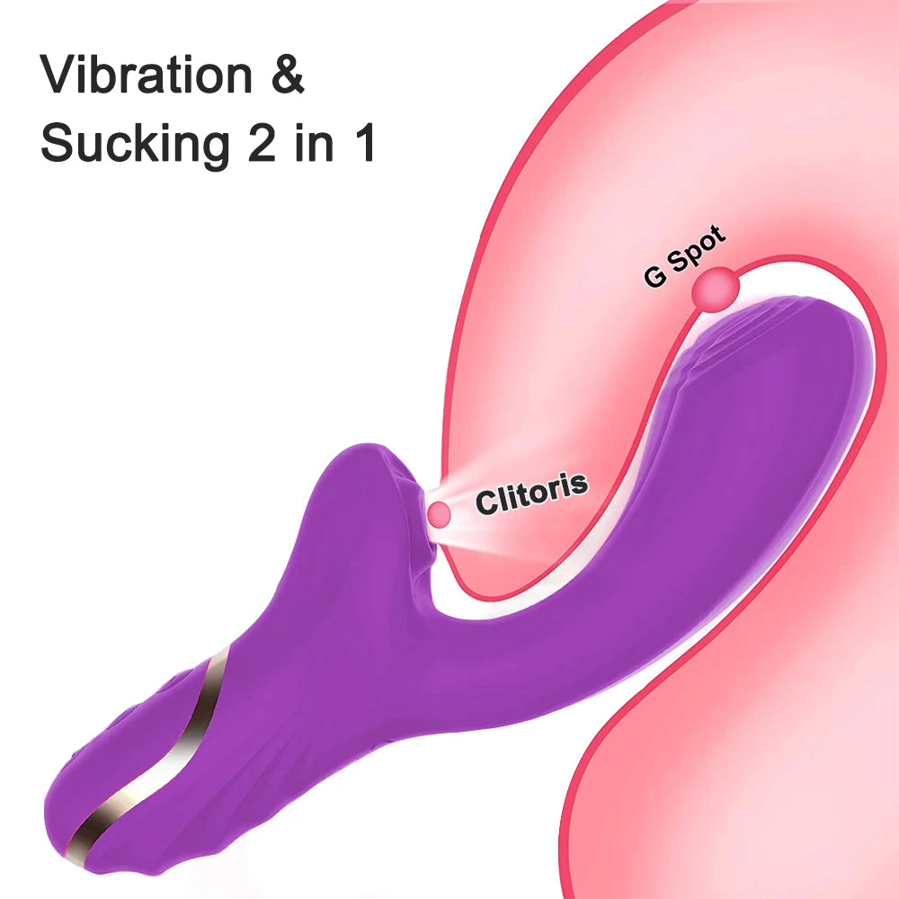 Powerful Clitoral Vibrator For Women Clit Clitoris Sucker
