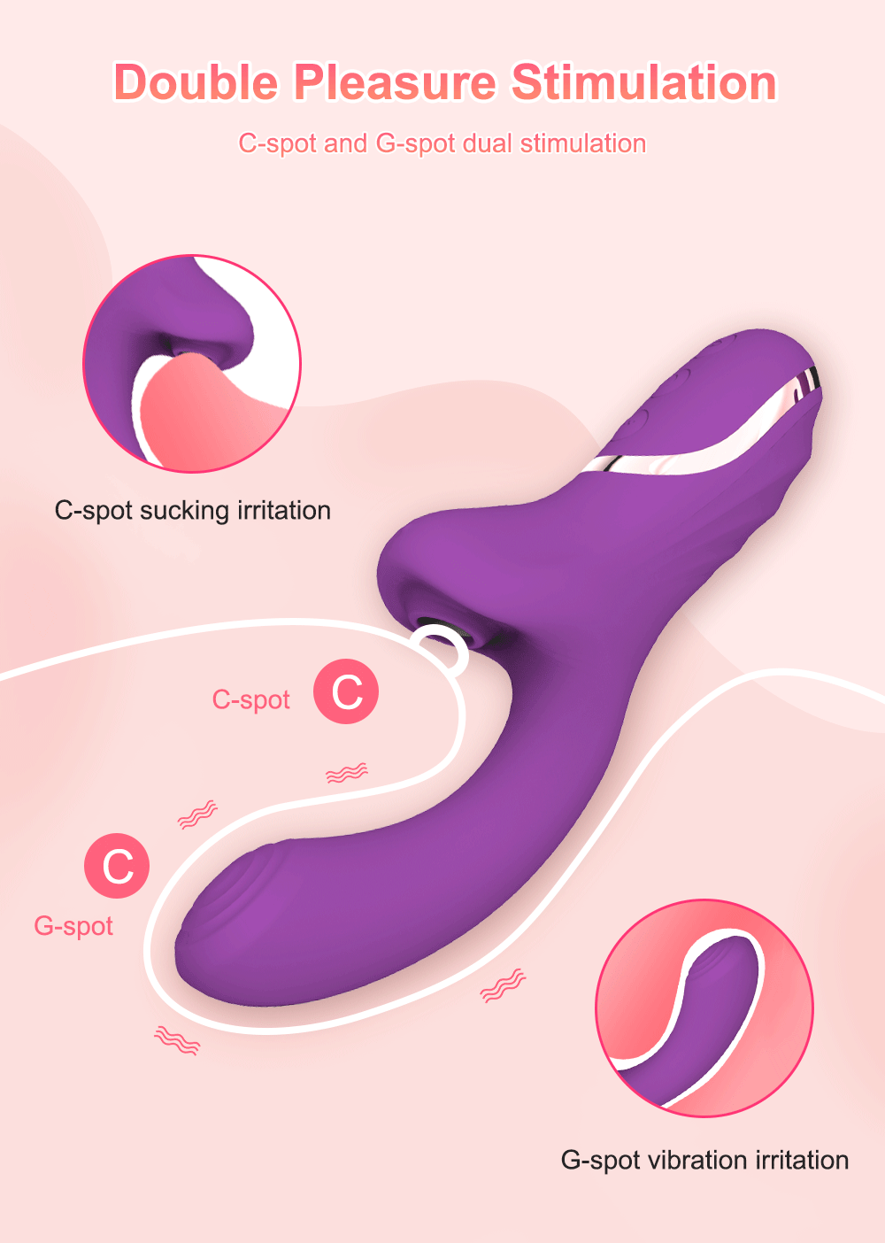 Powerful Clitoral Vibrator For Women Clit Clitoris Sucker