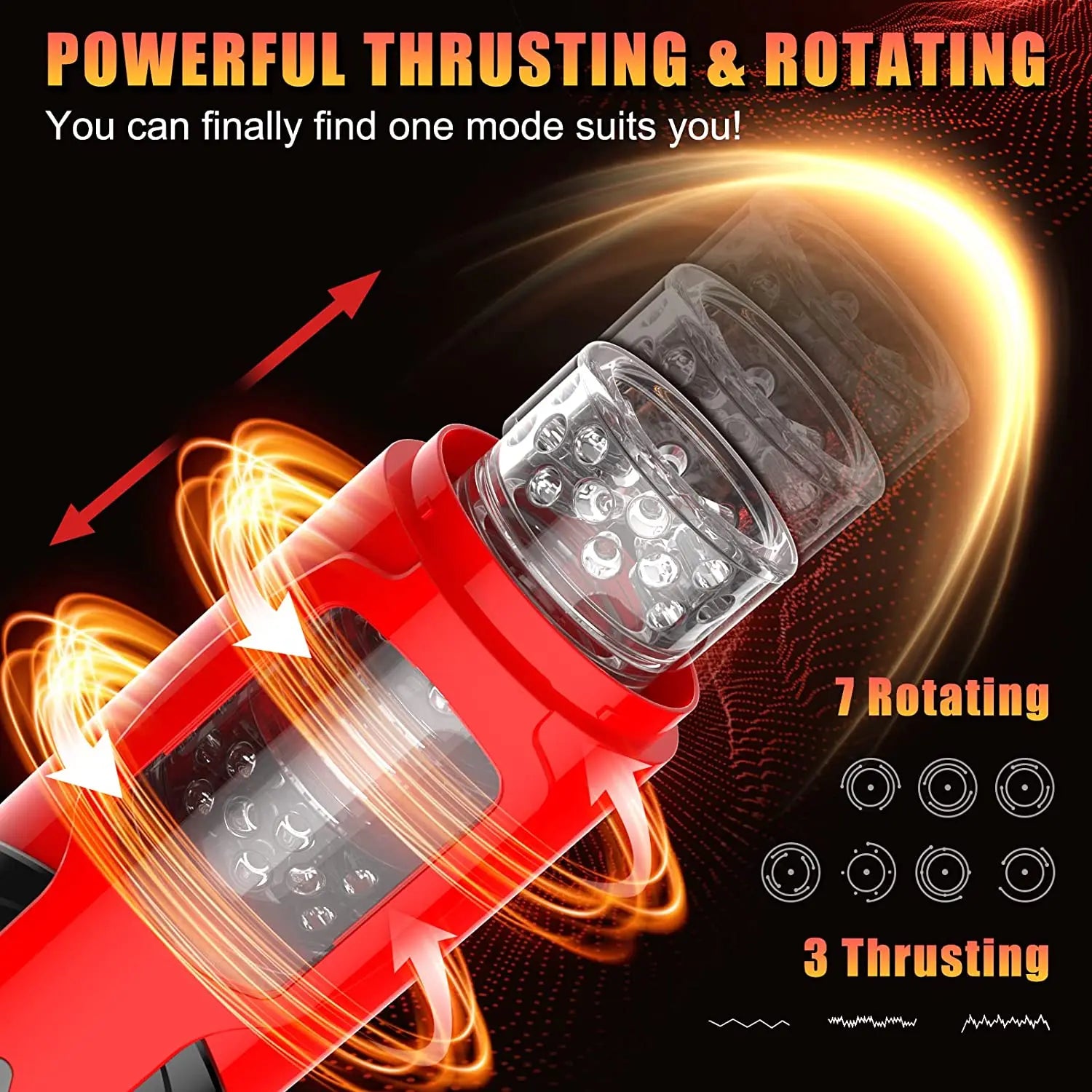 Automatic Male Masturbator (with 7 Thrusting Rotating Modes for Penis Stimulation)