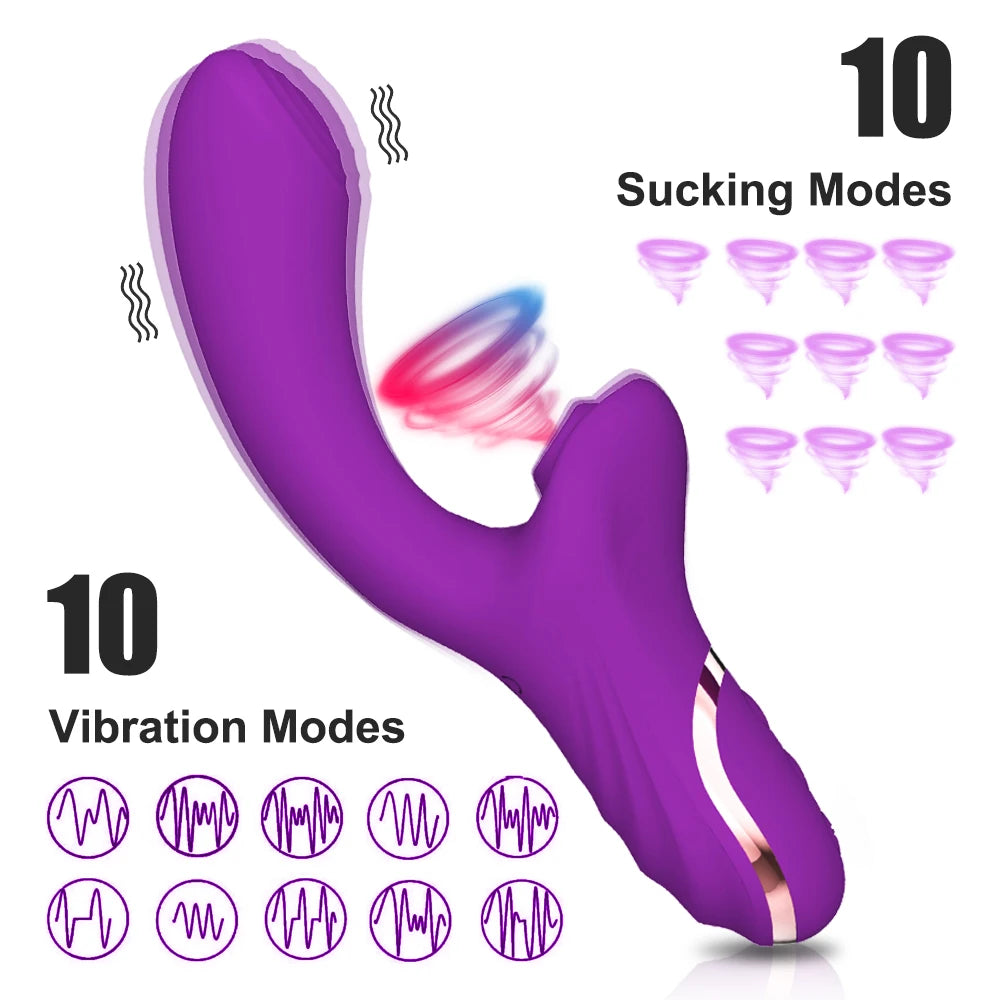 Powerful Clitoral Vibrator For Women Clit Clitoris Sucker