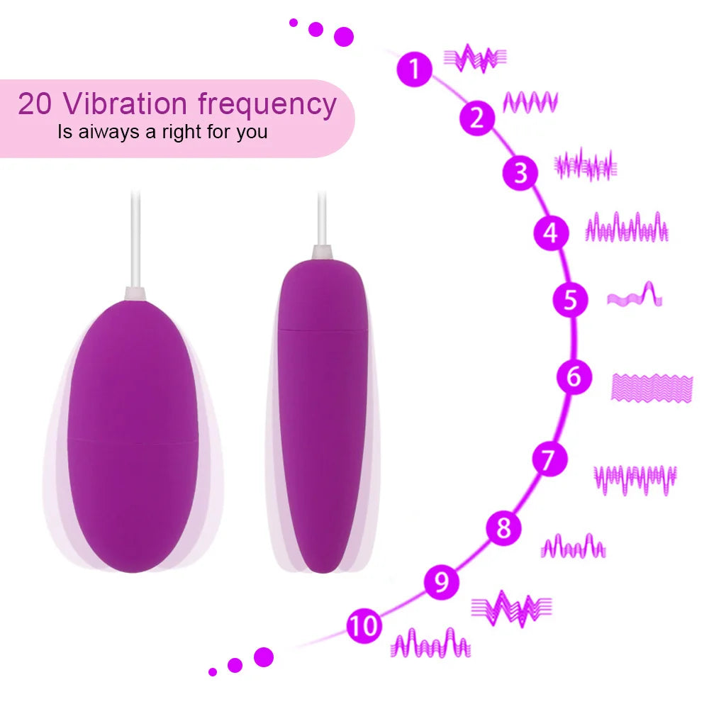 EXVOID Powerful Egg Vibrator Clitoris Sex Toys