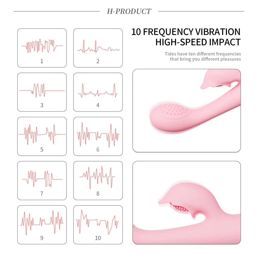 MLSice Dildos Vibrator Silicone Realistic Big Penis