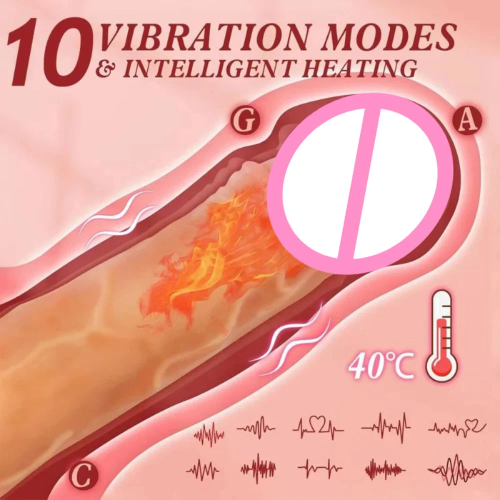 Electric Dildo Gun Sex Machine Simulation Telescopic Vibrator Female Masturbation Automatic Machine