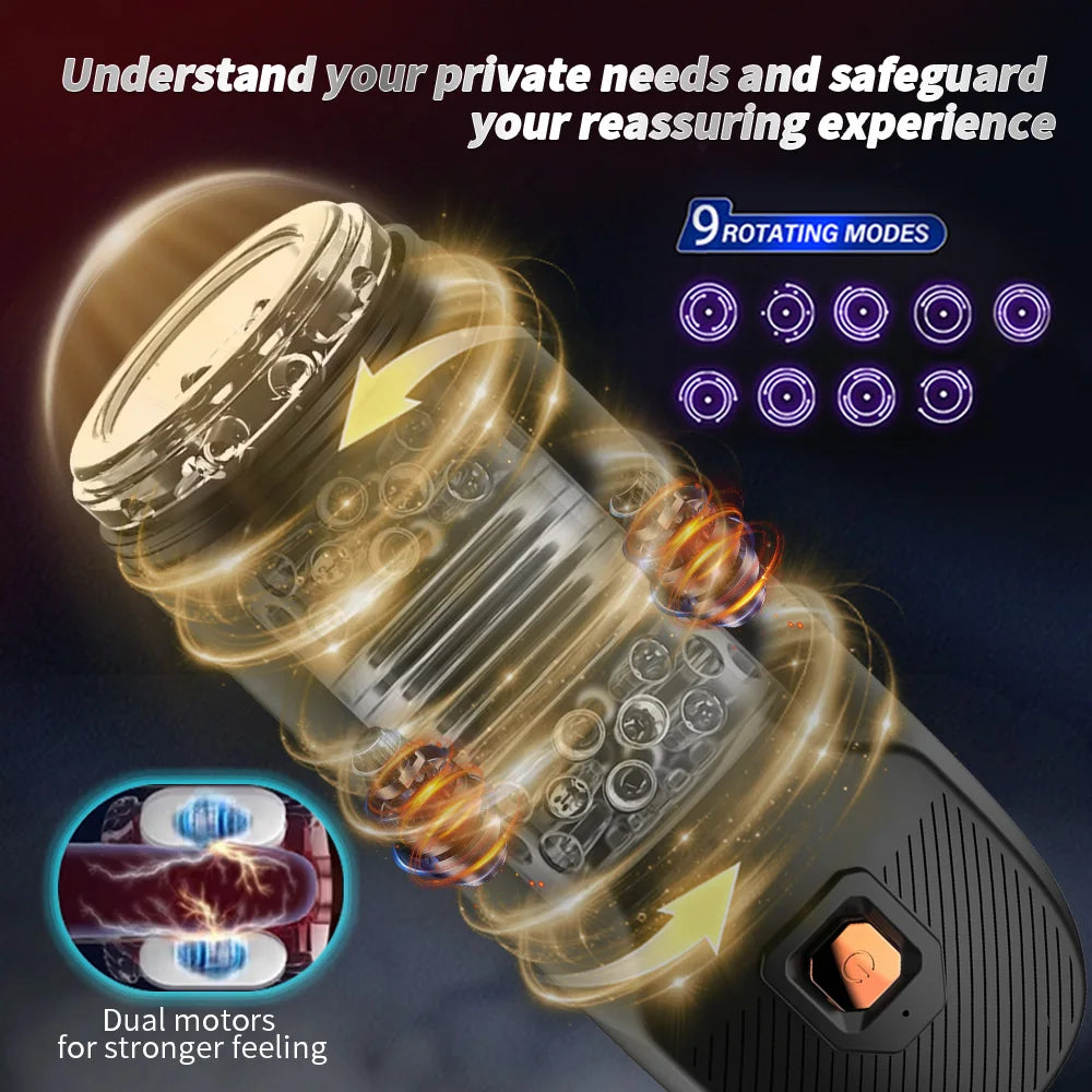 Fleduo Masturbator (9 Thrusting & Rotating )