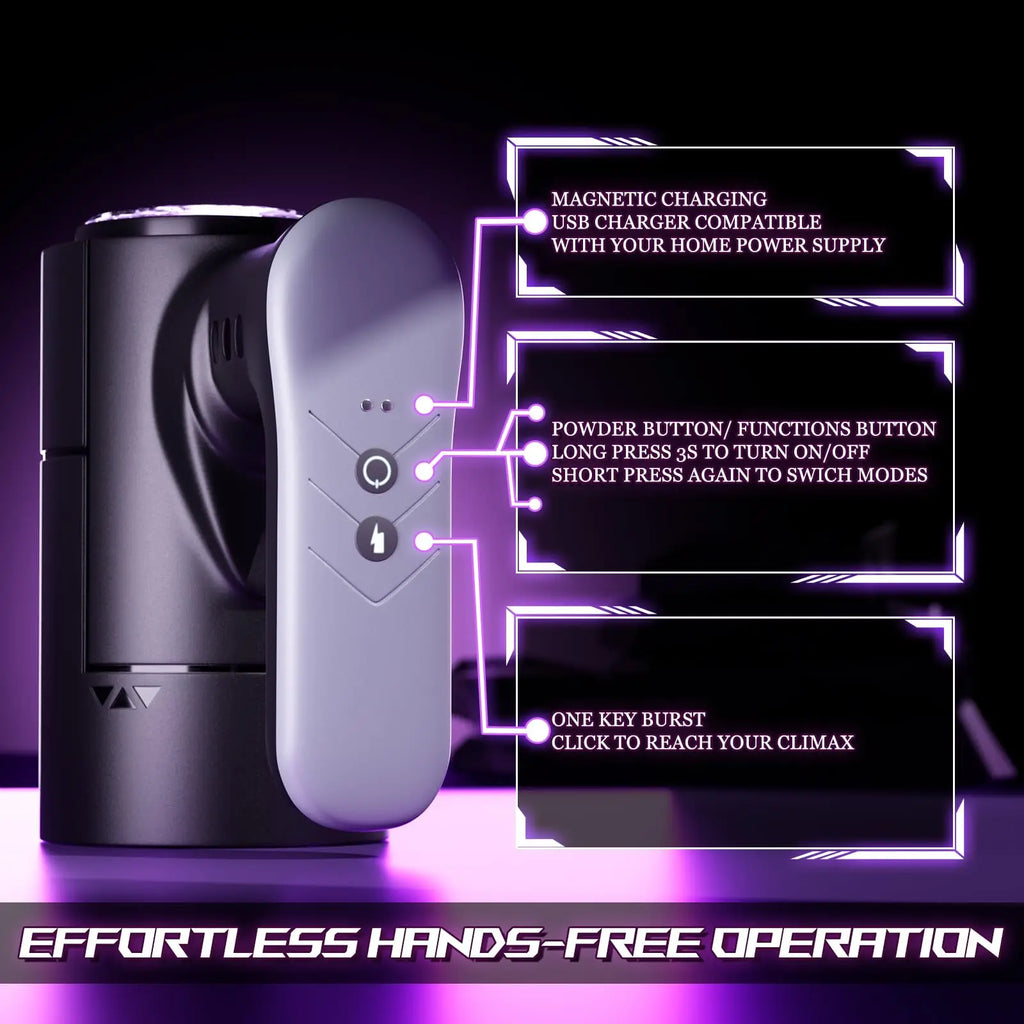 Jess Automatic Telescopic Silicone Masturbator