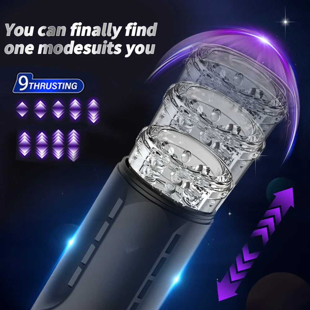 Fleduo Masturbator (9 Thrusting & Rotating )